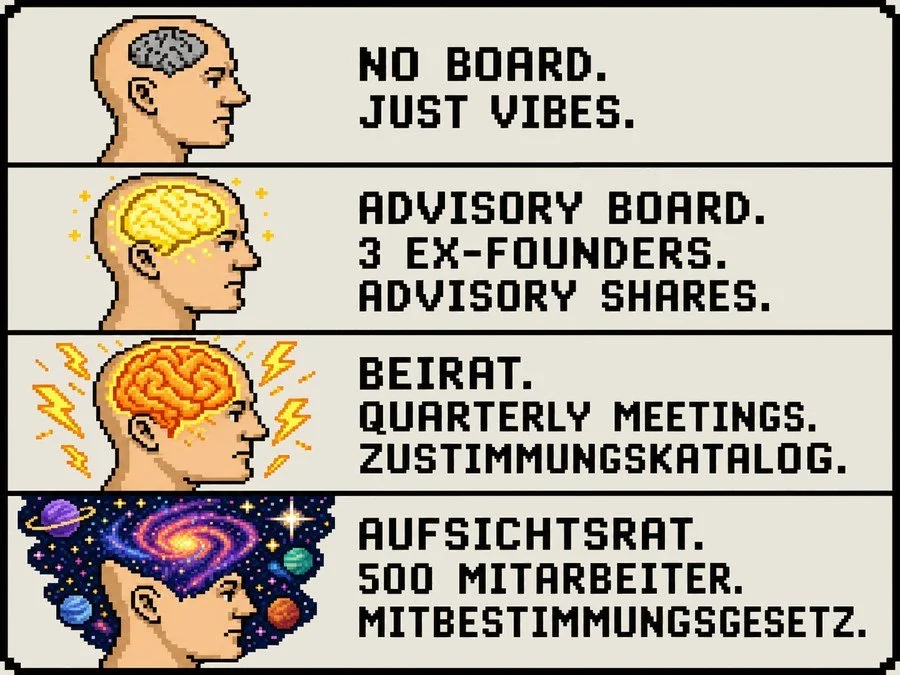 Board vs. Beirat vs. Advisory: What Makes Sense When