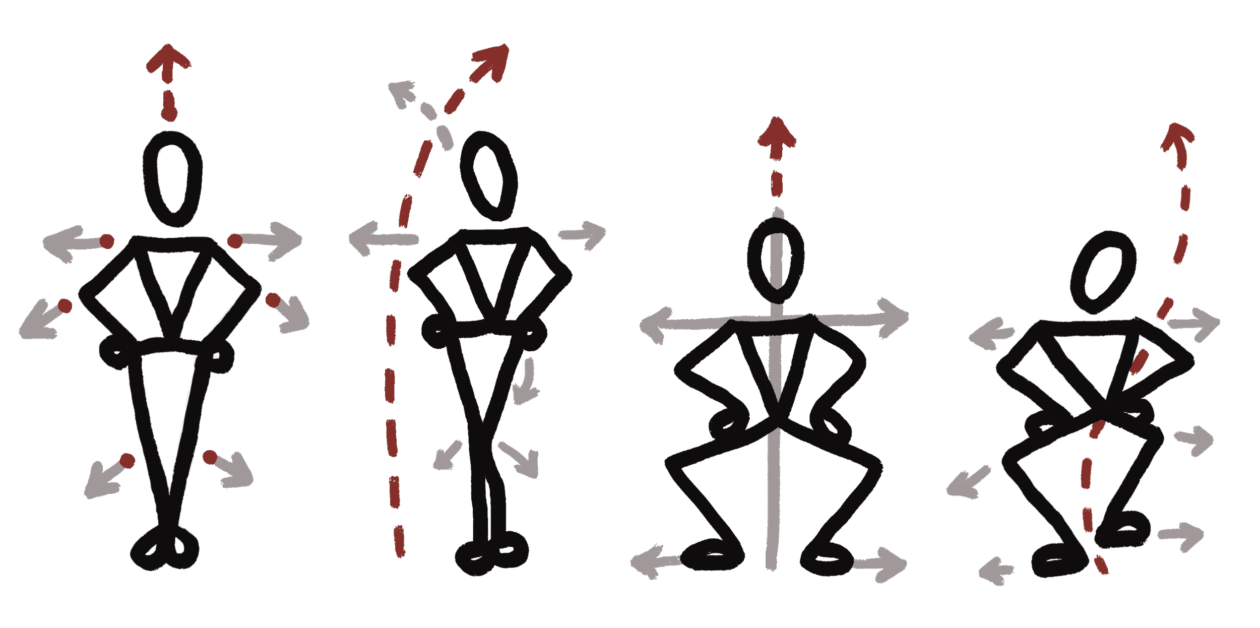 Odissi classical dance four stances
