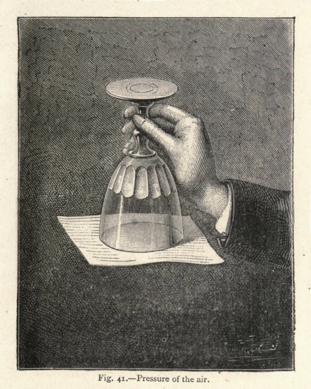A hand holding a glass upside down, with the thumb and fingers gripping the stem. The glass is placed on a sheet of paper on a flat surface. The caption reads "Pressure of the air."