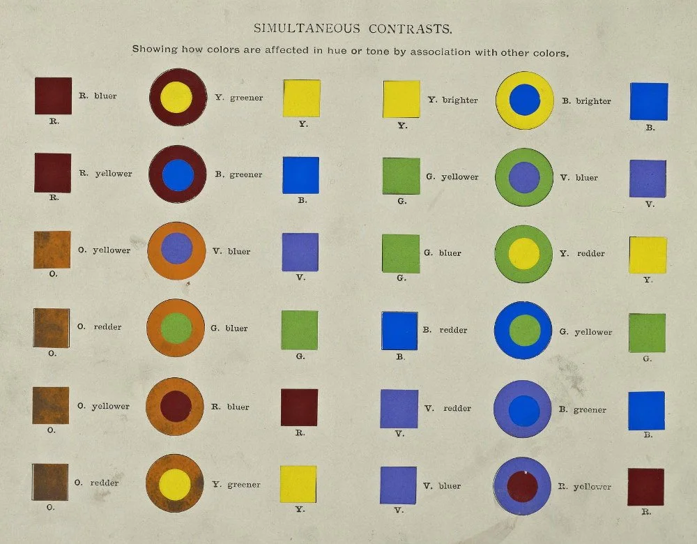 Color chart showing how hues are affected by changes in hue or tone through simultaneous contrasts, with squares and circles in various color combinations.
