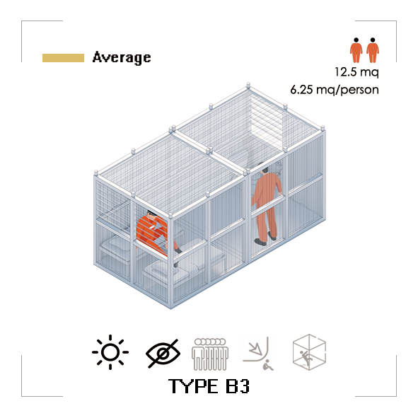 type-b3_orig.png
