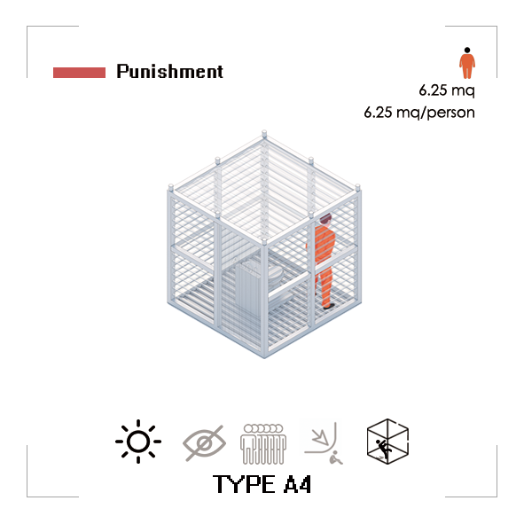 type-a4_orig.png