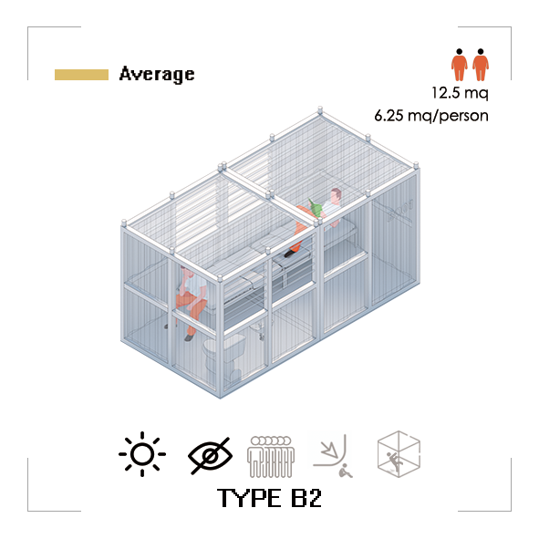type-b2_orig.png
