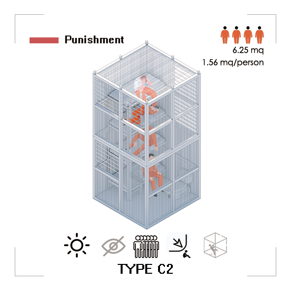 type-c2_orig.png