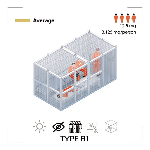 type-b1_orig.png