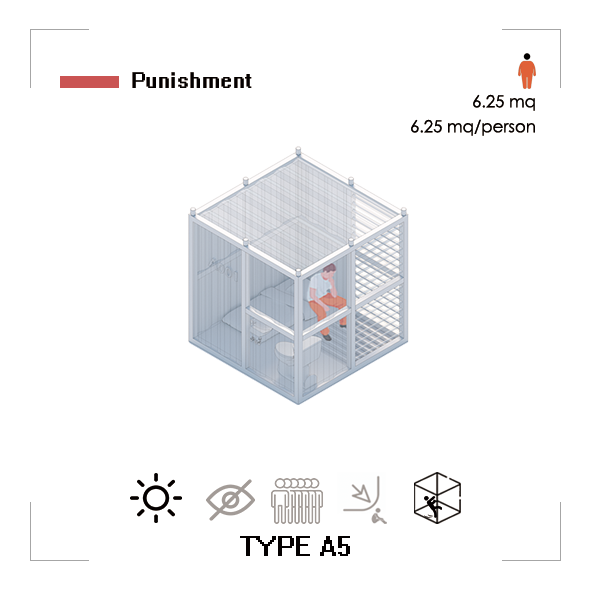 type-a5_orig.png
