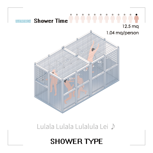 shower-type_orig.png