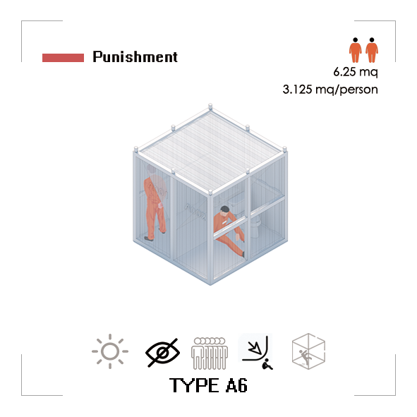 type-a6_orig.png