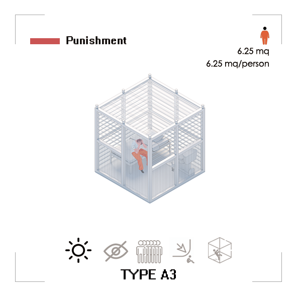 type-a3_orig.png