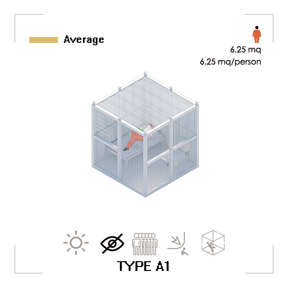 type-a1_orig.png