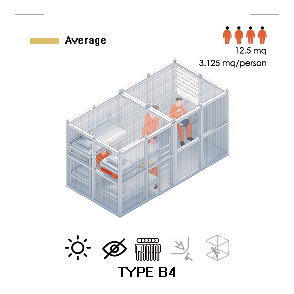 type-b4_orig.png