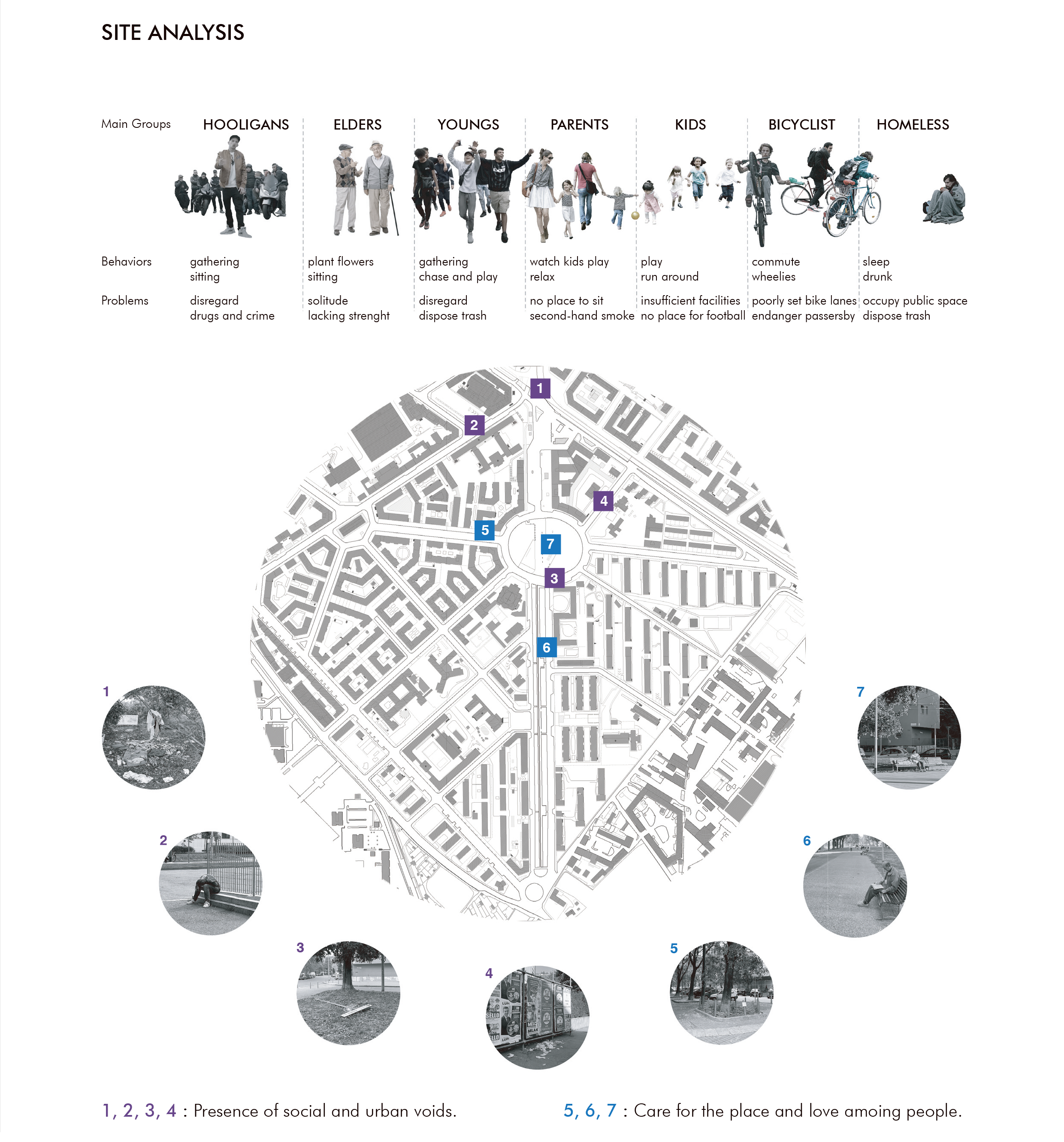 2025_For Web_Tied up site analysis 01111.png