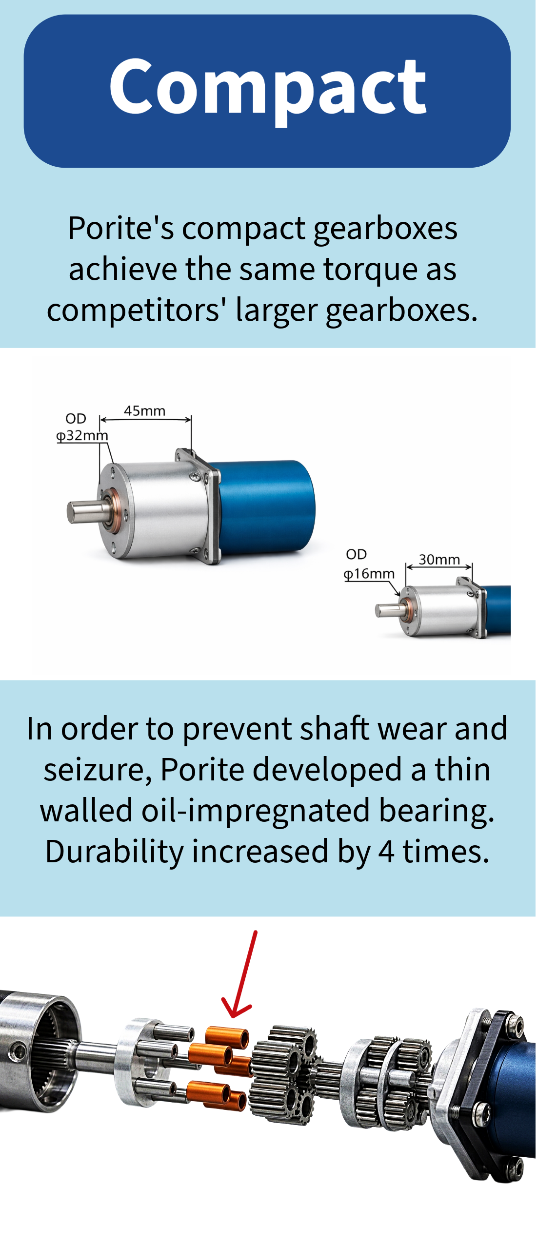 Close-up image of two compact gearboxes with measurements, one larger than the other, used in machinery.