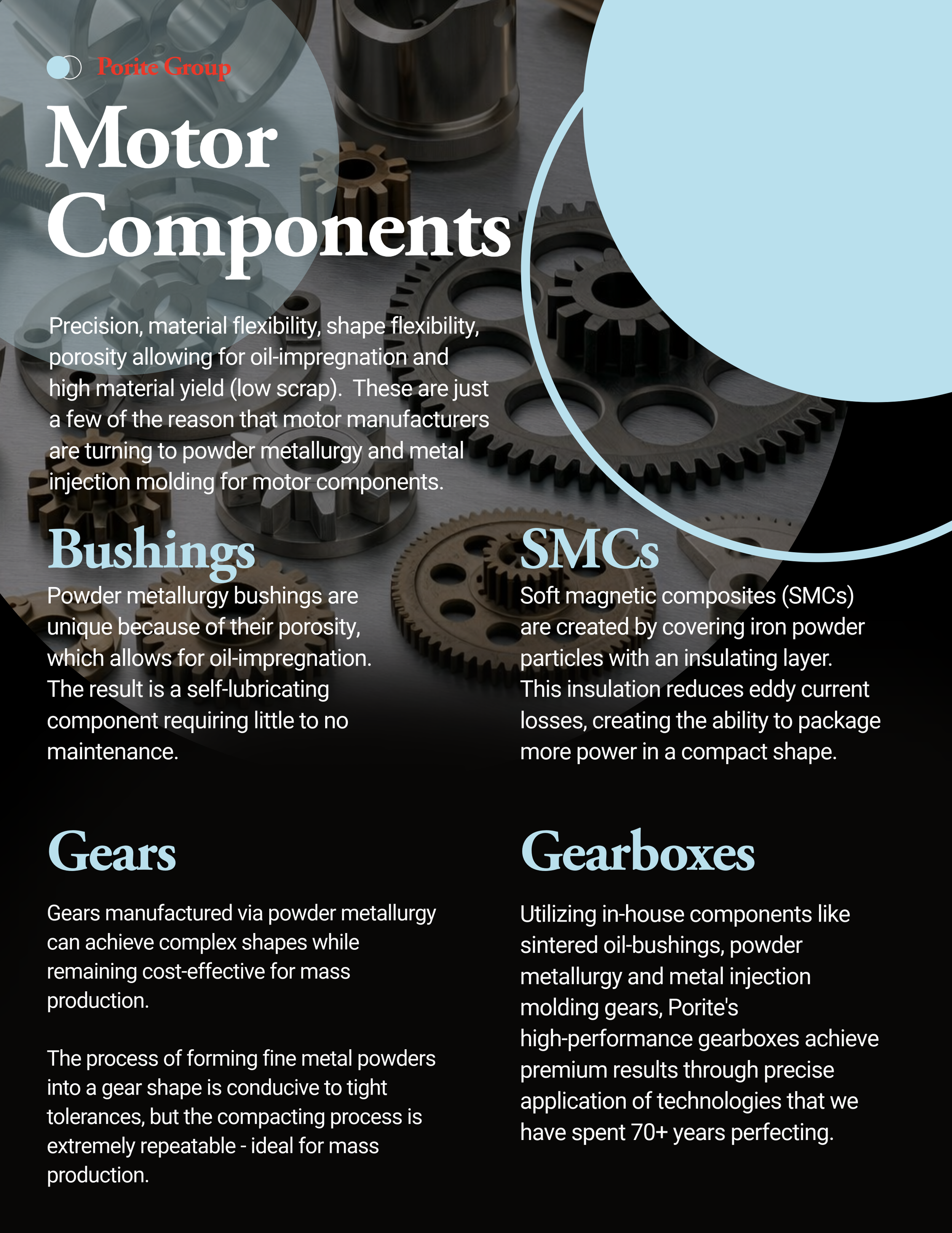 Image of various metal gears and components, with overlay text about motor components, bushings, gearboxes, gears, and their manufacturing processes.