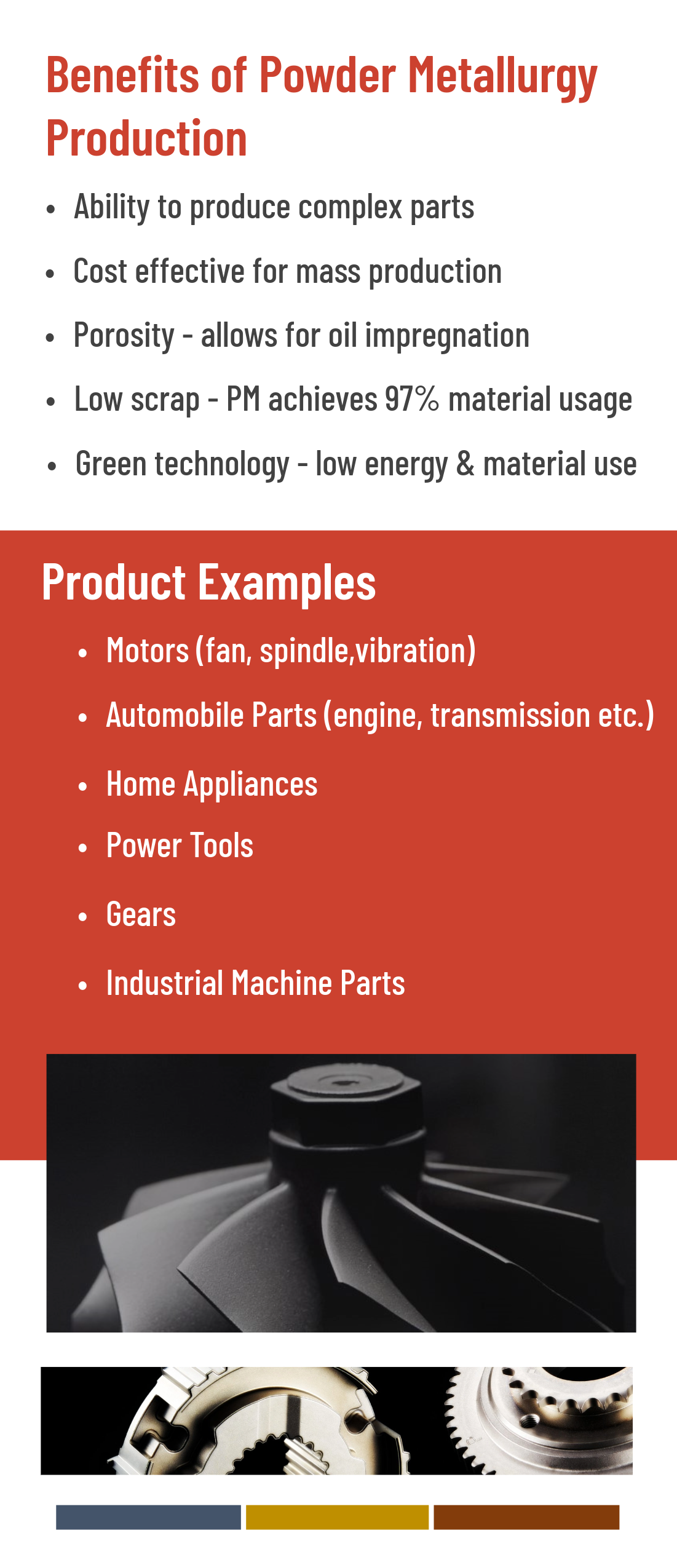 An infographic outlining the benefits of powder metallurgy production, including the ability to produce complex parts, cost efficiency, porosity for oil impregnation, low scrap rate, and environmental benefits. It lists product examples like motors, 