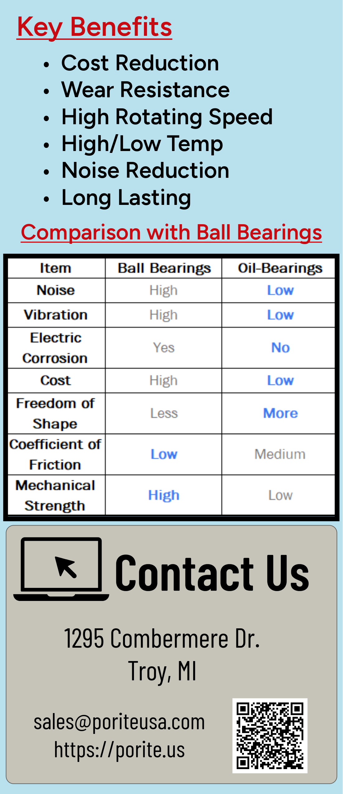Flyer advertising the benefits of ball bearings over oil bearings, including cost reduction, wear resistance, high rotating speed, temperature variation, noise reduction, and longevity. Contains a comparison chart with attributes like noise, vibratio