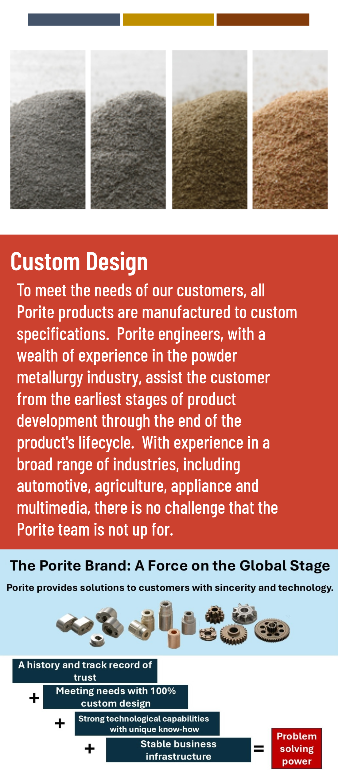 Image of four different powdered metal materials in metal containers, a color bar with shades of gray, yellow, and brown at the top, and text about custom design, Porite company, and their manufacturing capabilities with an image of various metal gea