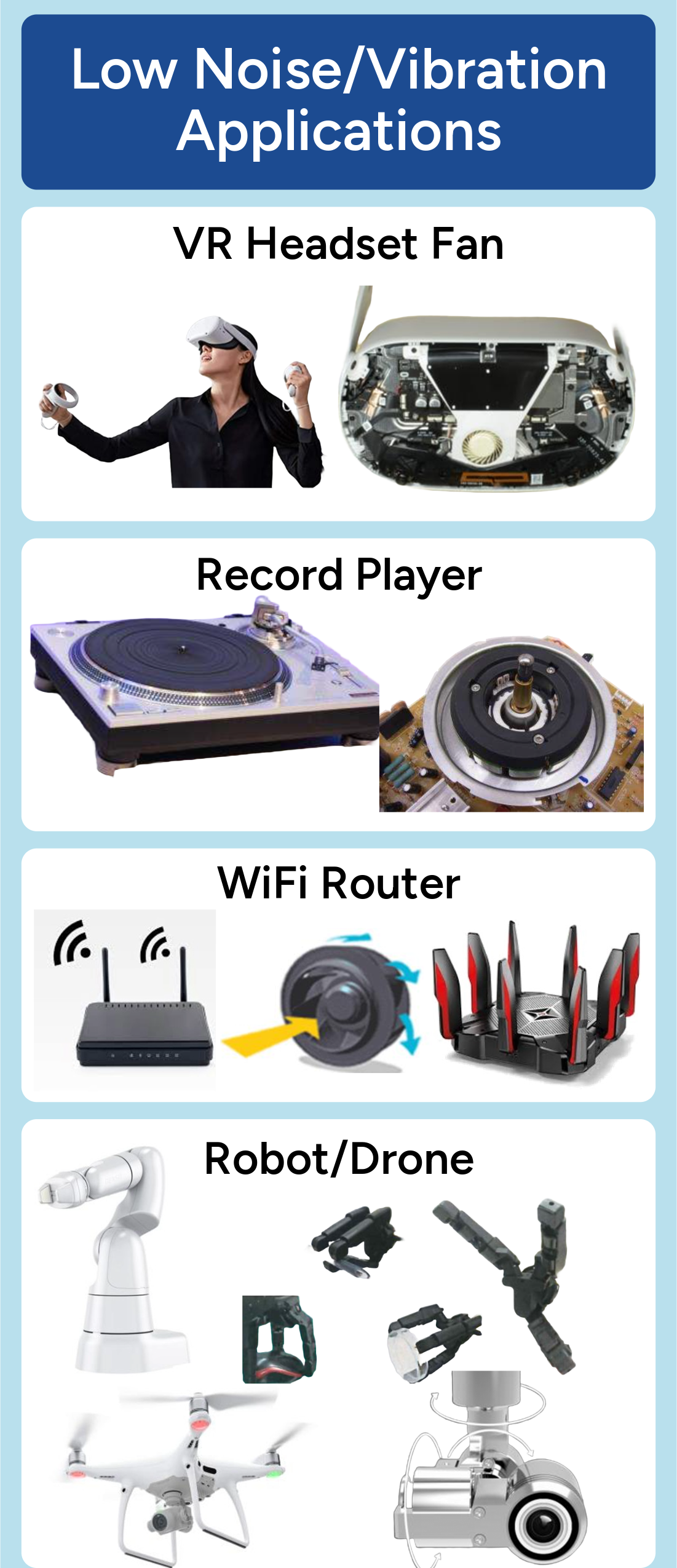 Poster listing low noise/vibration applications with images of a VR headset fan, record players, Wi-Fi router, and various robots/drones.