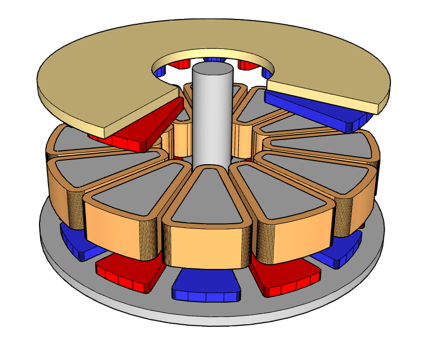 Diagram of an electric motor with various colored sections representing internal components.