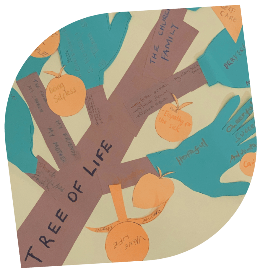 Tree of Life