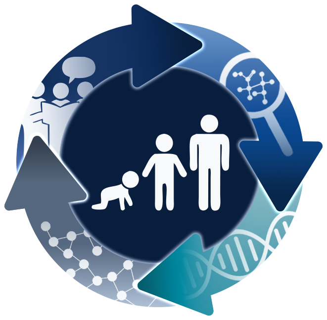 PFAS-TRANSFORMED