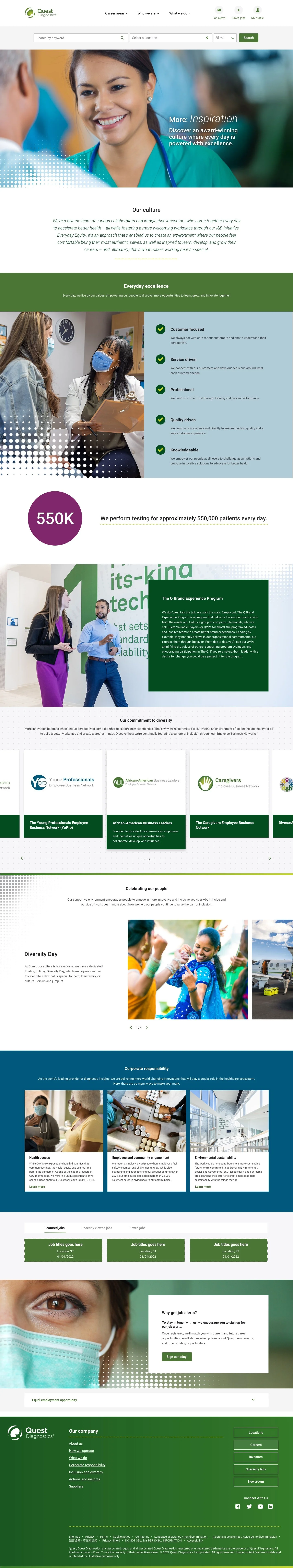 Detail of the Quest Diagnostics cuture page