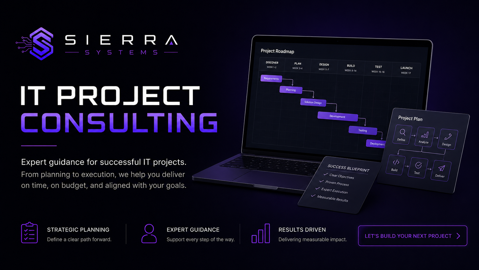 A promotional digital graphic for Sierra Systems IT project consulting, showing a laptop with a project roadmap, process diagrams, and key features like strategic planning, expert guidance, and results-driven approach, with a dark background and purple accents.