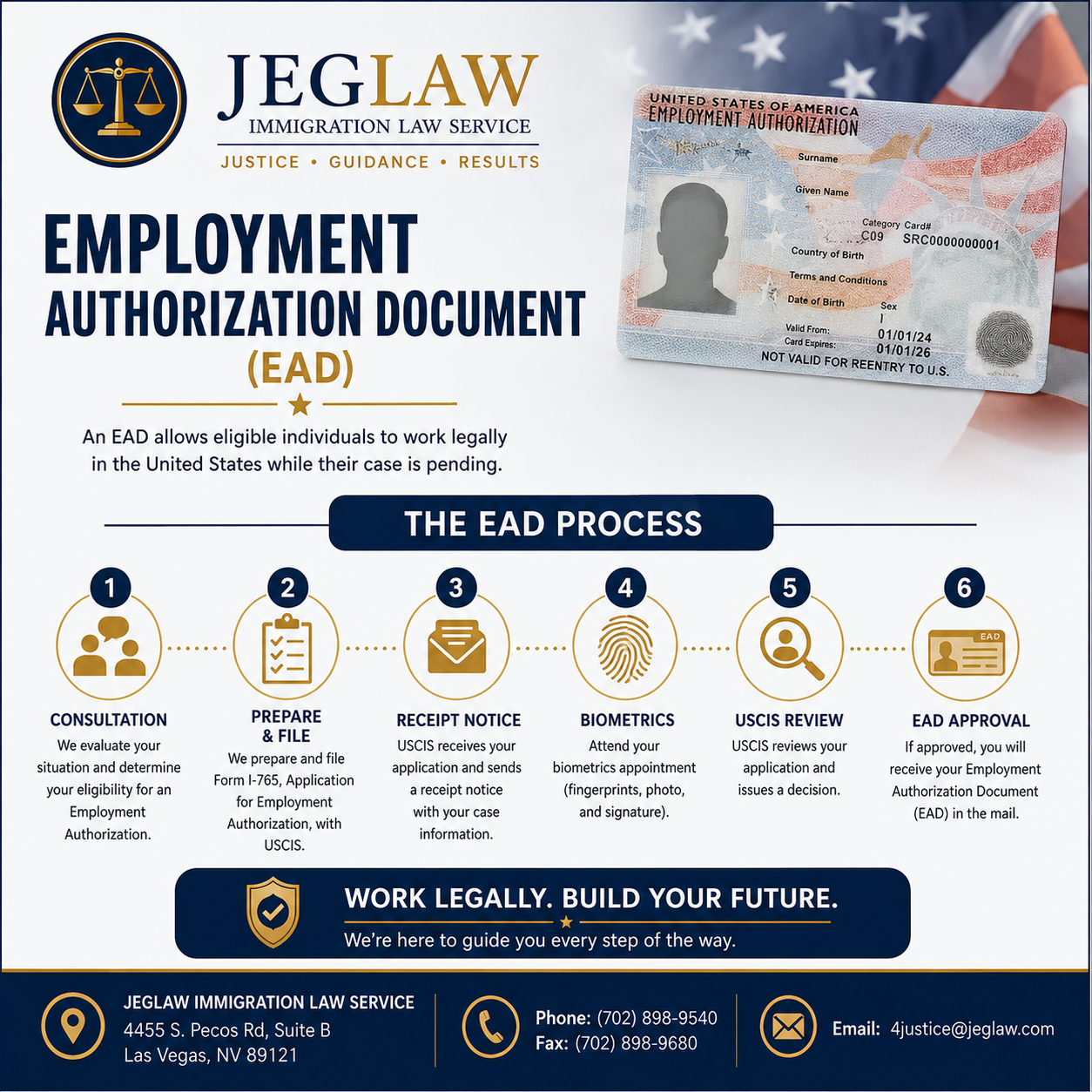 Informational poster about employment authorization document (EAD) process from JEGLAW Immigration Law Service, including steps: consultation, prepare and file, receipt notice, biometrics, USCIS review, EAD approval, with a visual of a US employment authorization card. Contact details for JEGLAW at the bottom.