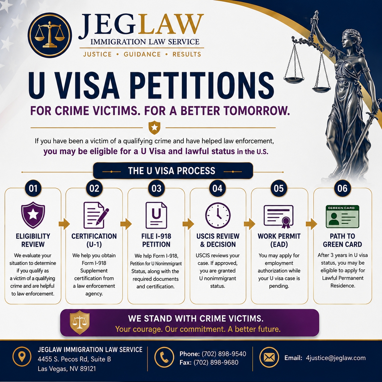 A flyer from JEG Law Immigration Law Service explaining the U Visa petition process for crime victims. The flyer features steps from eligibility review to green card pathway, including icons of a shield, documents, clock, ID card, and green card, with contact details at the bottom.