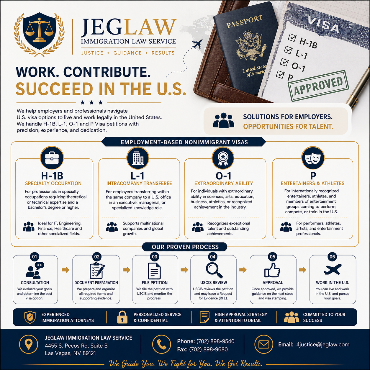An infographic for JEG LAW Immigration Law Service showcasing visa options for work and immigration to the U.S., including H-1B, L-1, O-1, and P visas, with a step-by-step process for application and contact details.