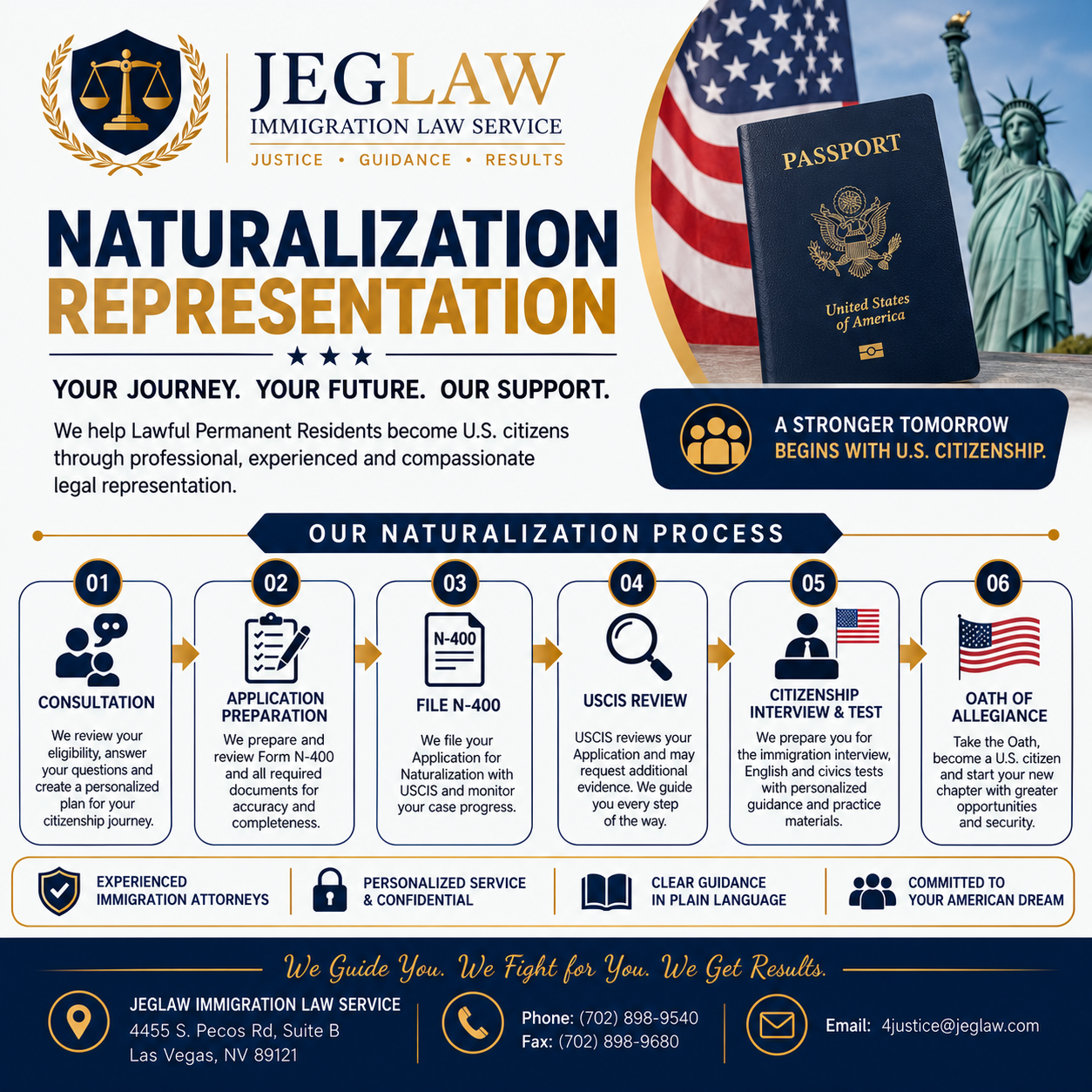 Infographic for JeGLAW Immigration Law Service explaining the naturalization process, including consultation, application preparation, filing N-400, USCIS review, citizenship interview and test, and oath of allegiance. Features U.S. flag, passport, Lady Liberty, and a contact section with address, phone, fax, and email.