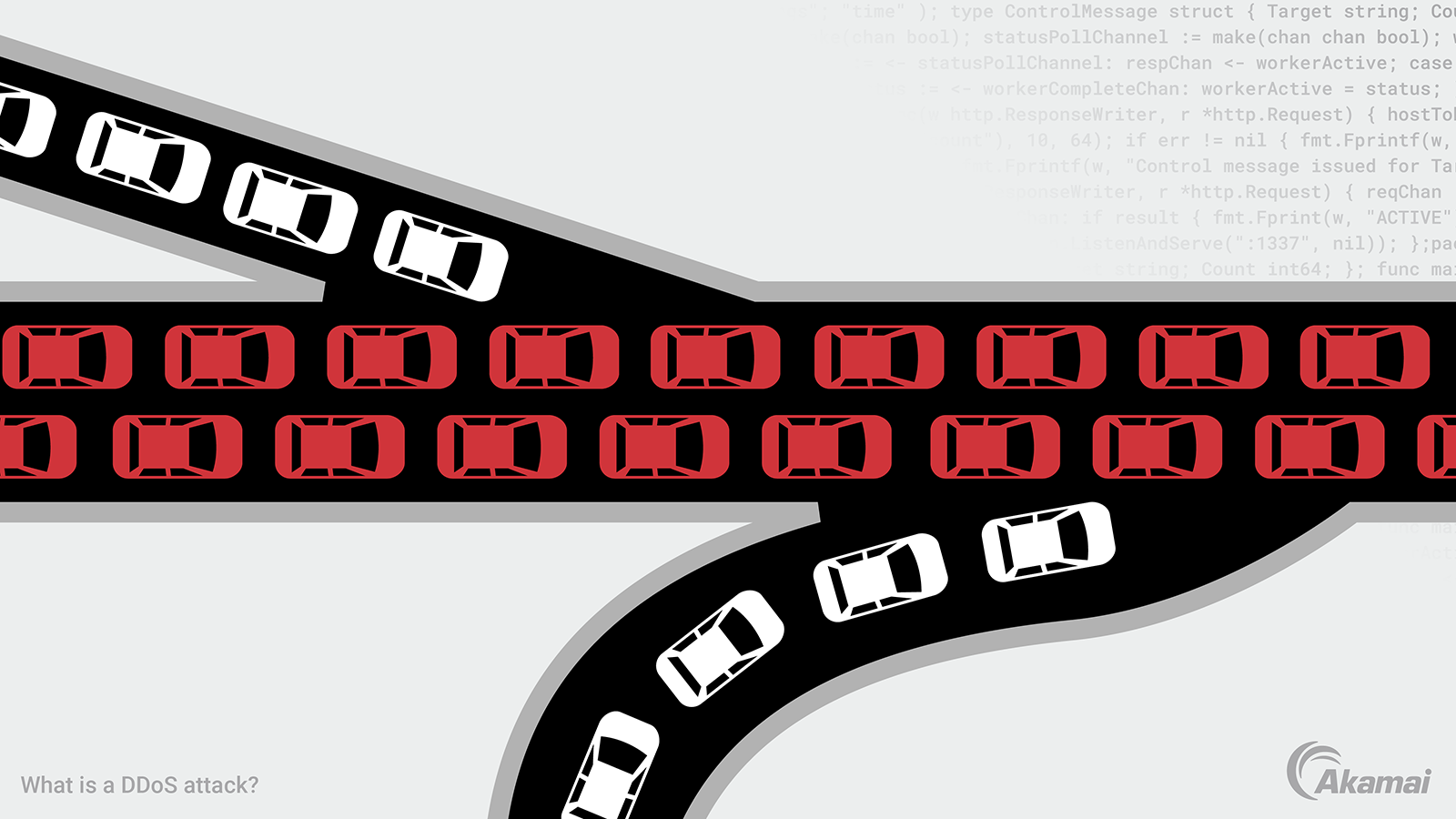 what-is-a-ddos-attack-traffic.png