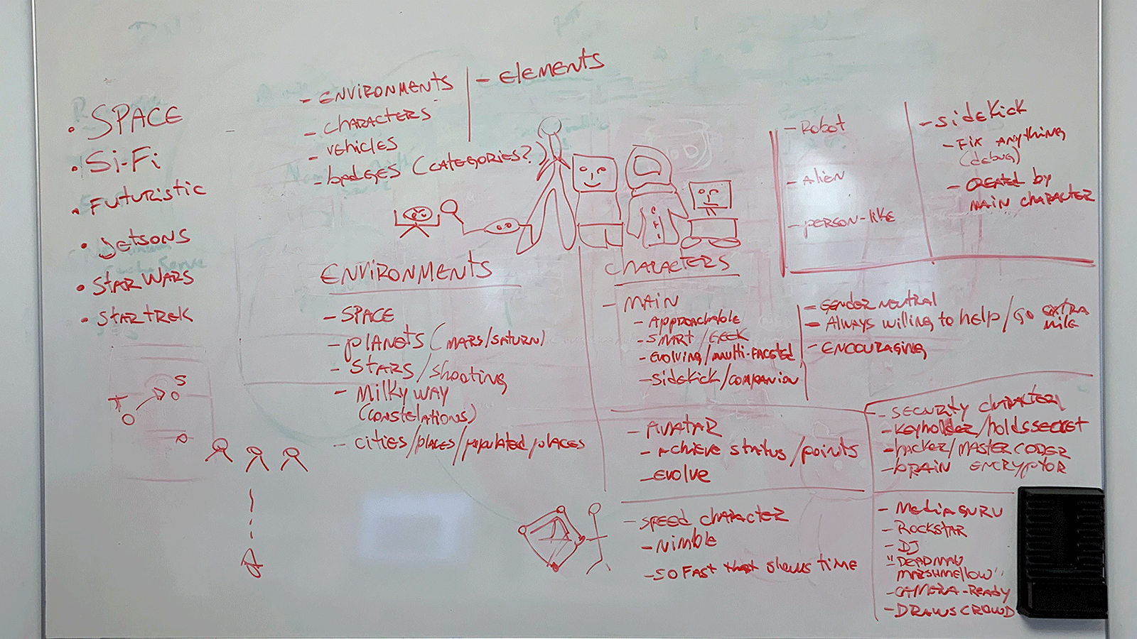 brainstorm.webp