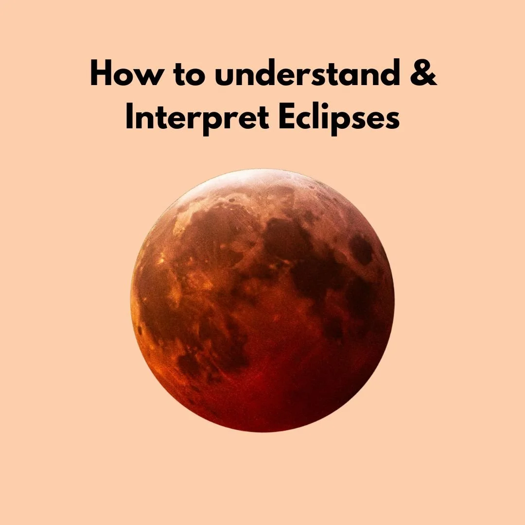 How to understand and interpret eclipses
