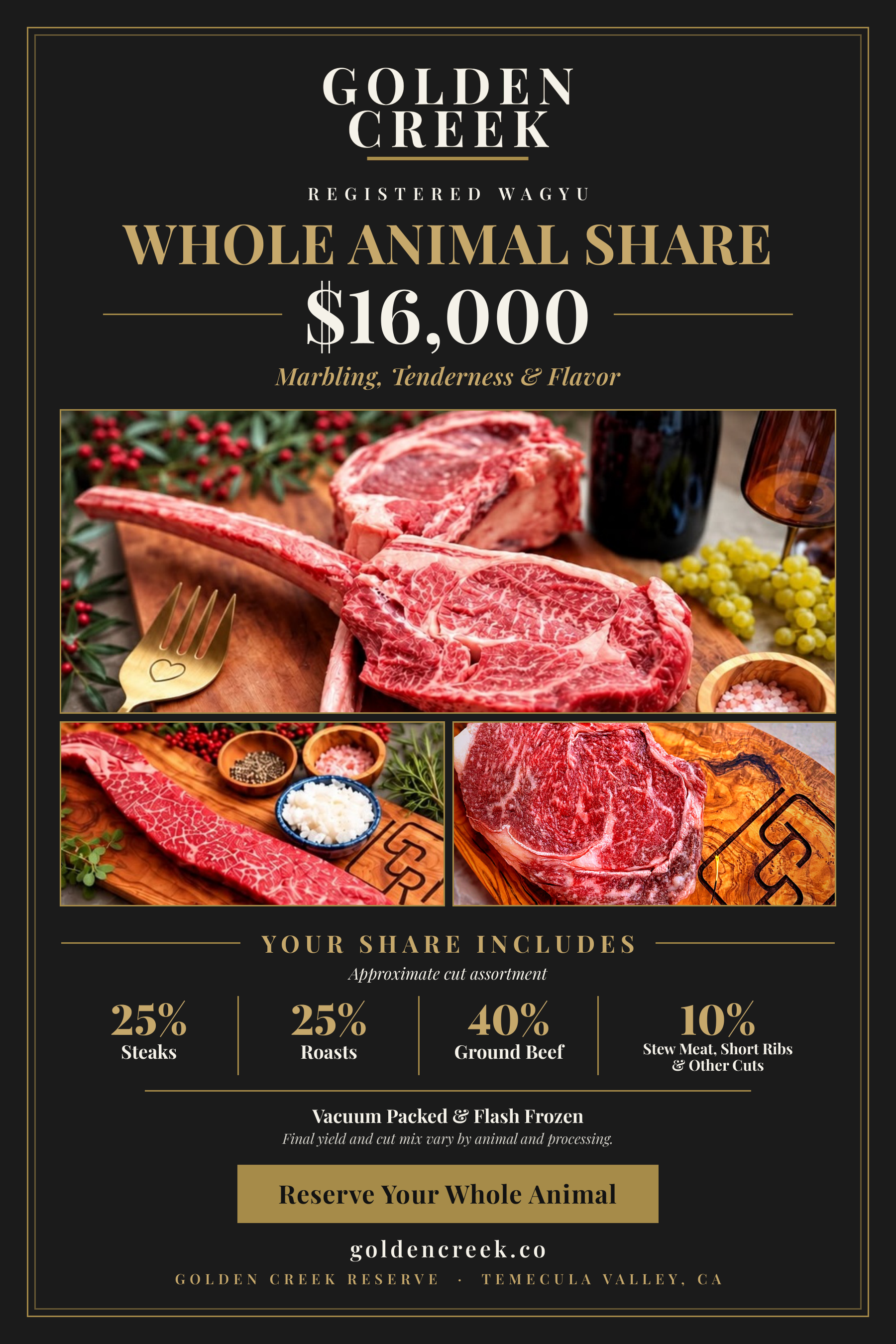 Wagyu-Whole-Animal-Share.png