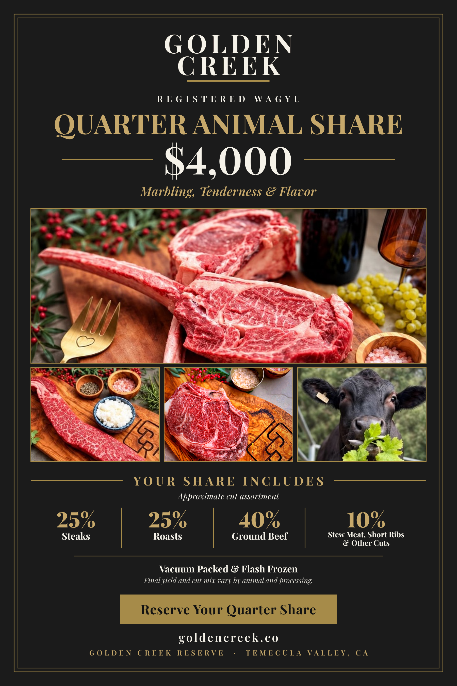 Quarter-Animal-Share.png