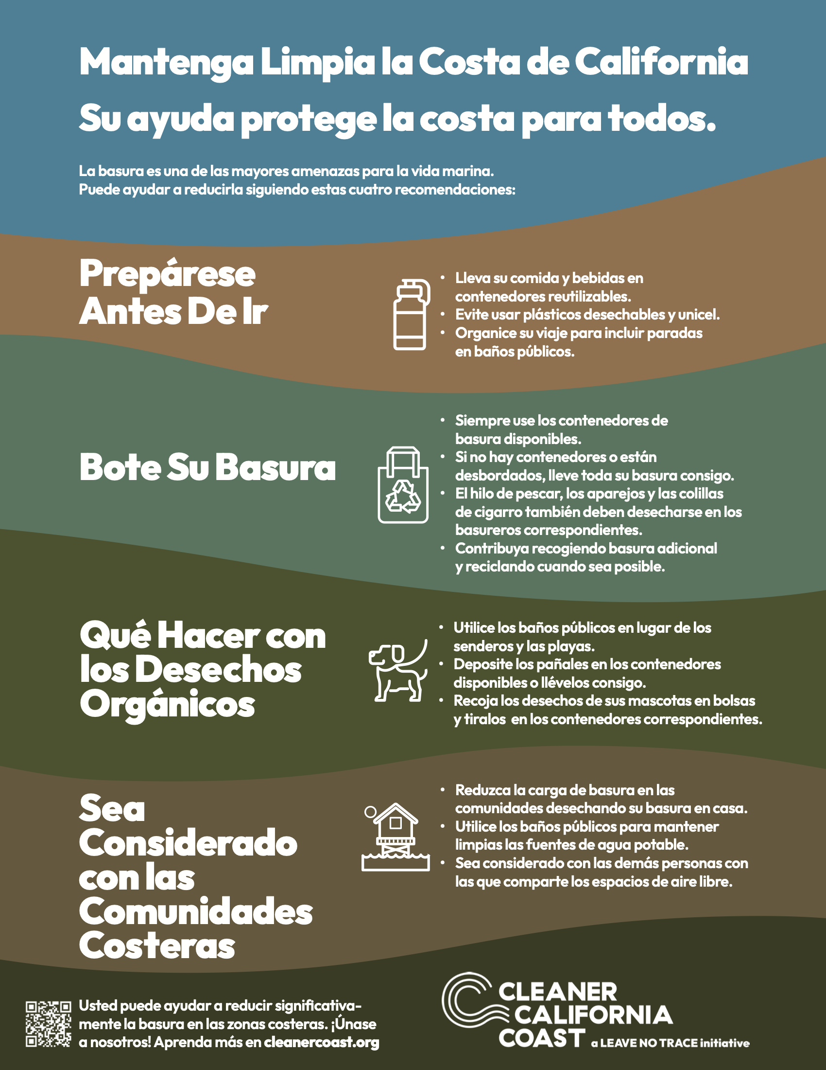 Infographic in Spanish about protecting California's coast from trash, with sections on preparing before going to the beach, proper disposal of organic waste, and community involvement, featuring icons of a water bottle, recycling bin, house on water, and the Clean California Coast logo.