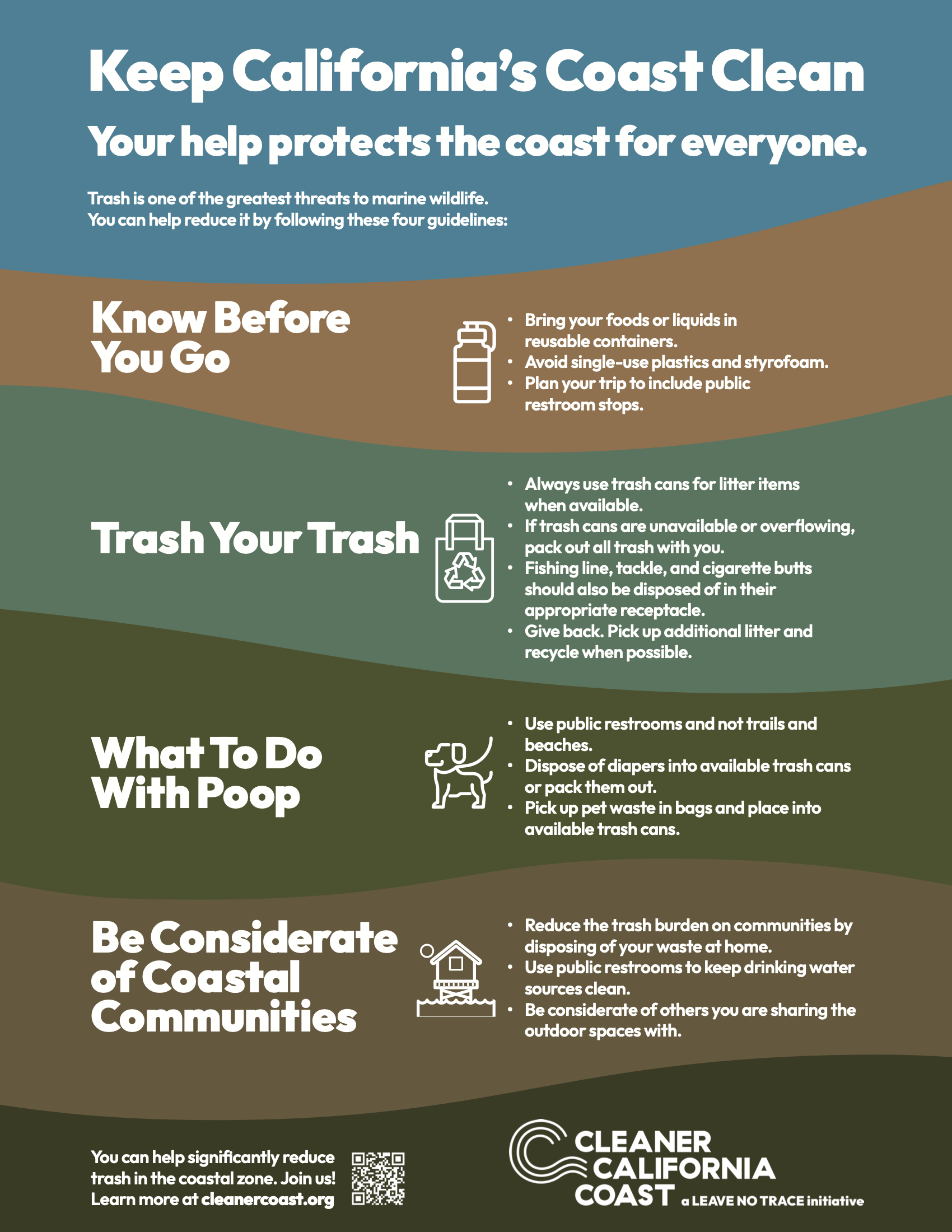 A poster with a message about protecting California's coast from trash, offering guidelines for waste reduction, trash disposal, and community consideration.