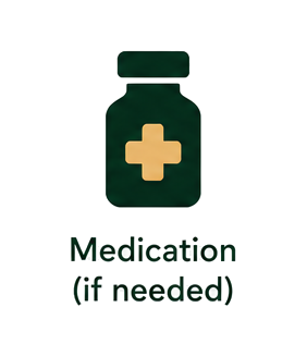 A medicine bottle with a cross symbol, labeled 'Medication (if needed)' on a white background.