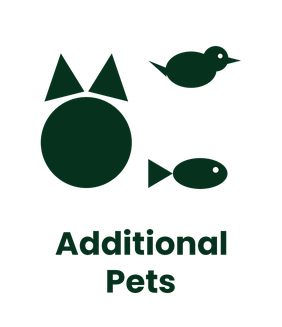 Diagram of a green circle with two green triangles on top, representing a face with elk antlers, with two fish on either side, labeled 'Additional Pets'.