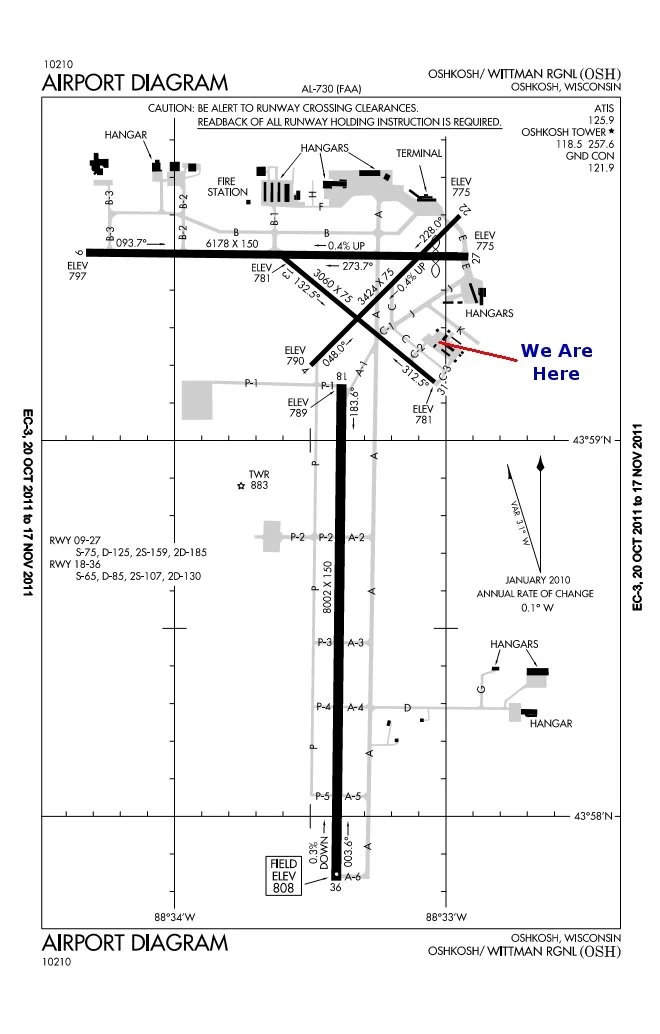 Airport diagram for Oshkosh/Wittman Regional Airport in Wisconsin, showing runways, taxiways, hangars, and elevation levels, with a marked location labeled 'We Are Here' near the top right of the diagram.