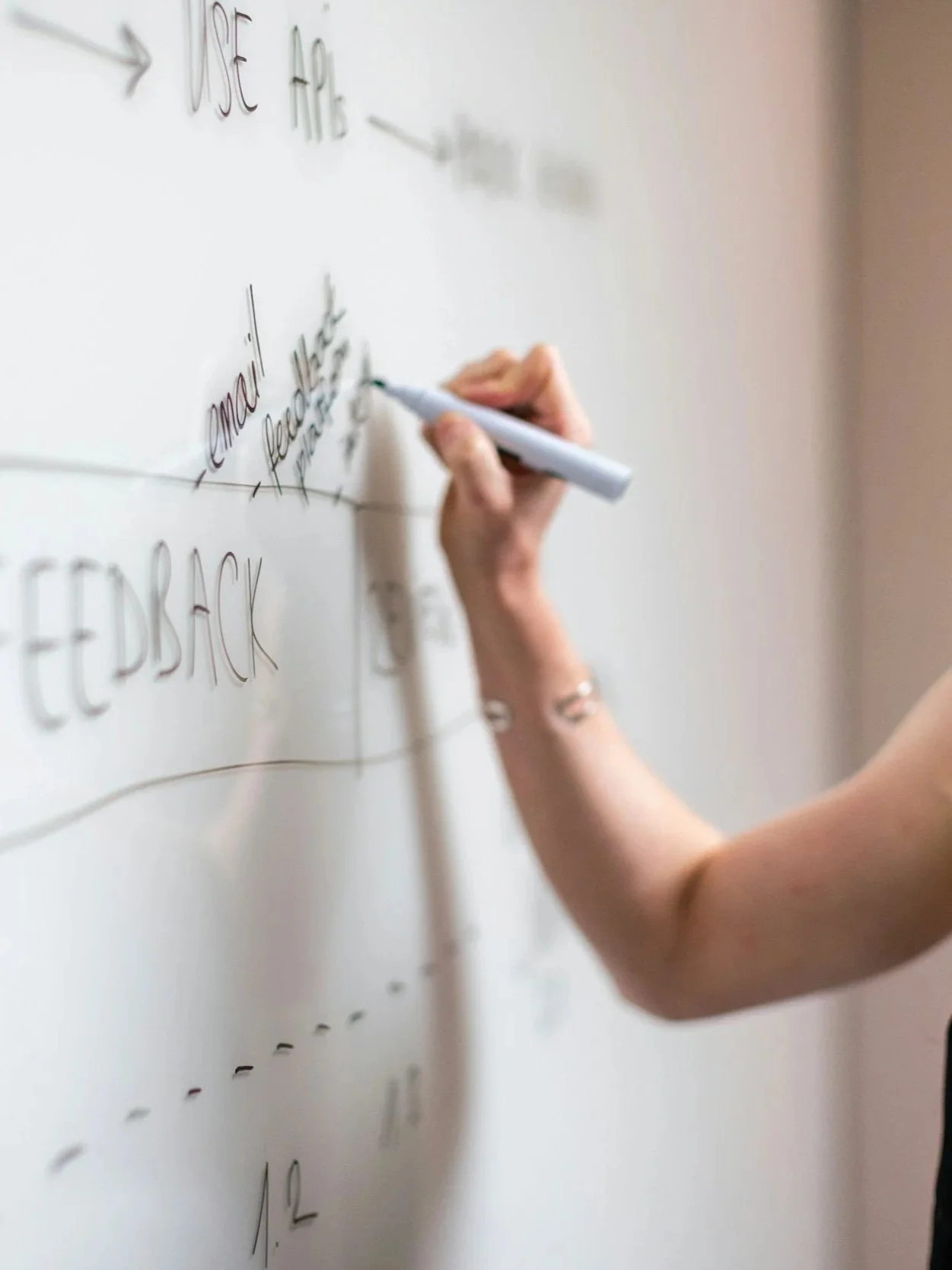 Person writing on a whiteboard with notes and diagrams, including the words 'USE AIB,' 'emotional,' and 'feedback.'