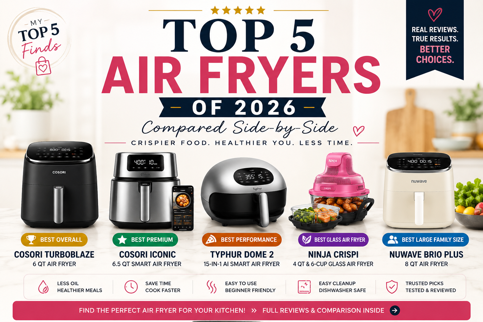 Top 5 Air Fryers of 2026: Which One Is Right for Your Kitchen?