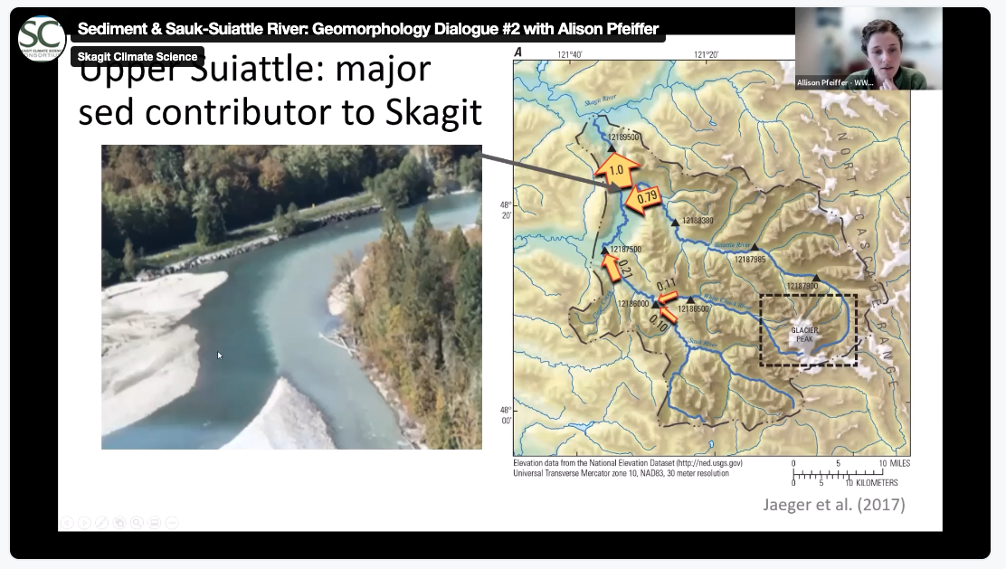WWU's Dr. Alison Pfeiffer explains sediment and Sauk-Suiattle River sediment at SC2 Geomorphology Dialogue Presentation