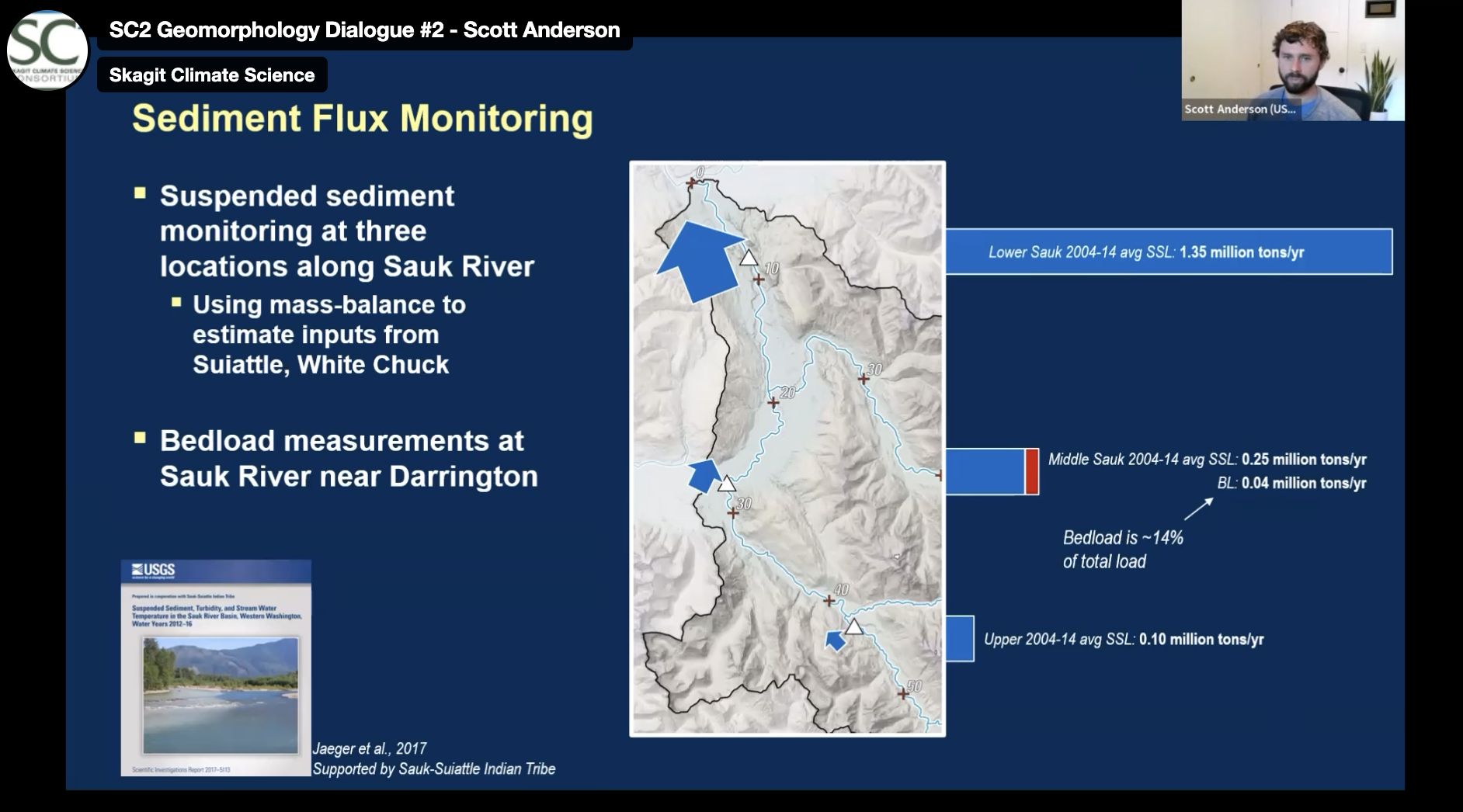 USGS Scott Anderson describes transient sediment zones in SC2 Geomorphology Diaglogue Presentation