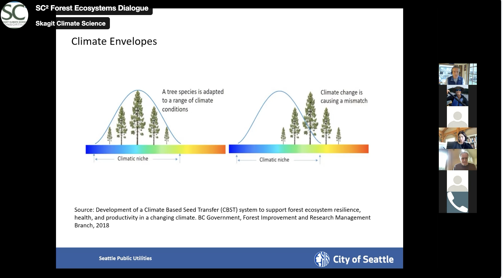 SC² Forest Ecosystems Dialogue with Seattle Public Utility Forest Ecologist Rolf Gersonde