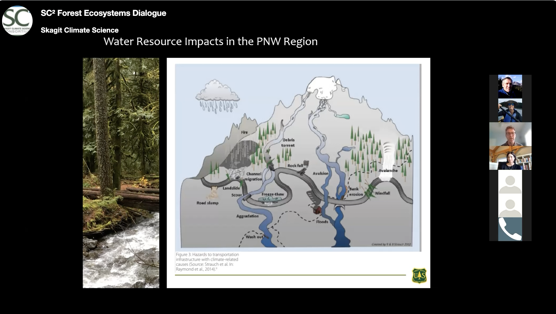 SC² Forest Systems Dialogue Segment with NFS Correspondent and Ecologist Kevin James