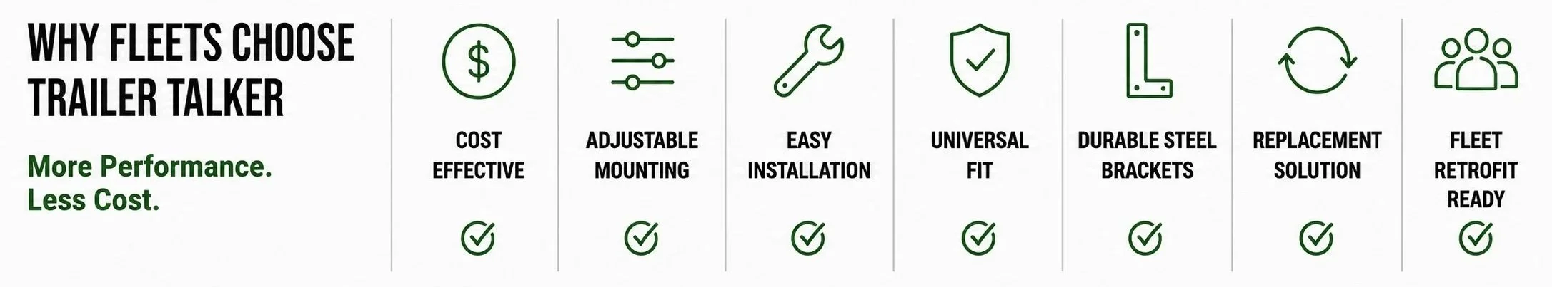 cost effective adjustable mounting easy installation universal fit durable steel brackets
