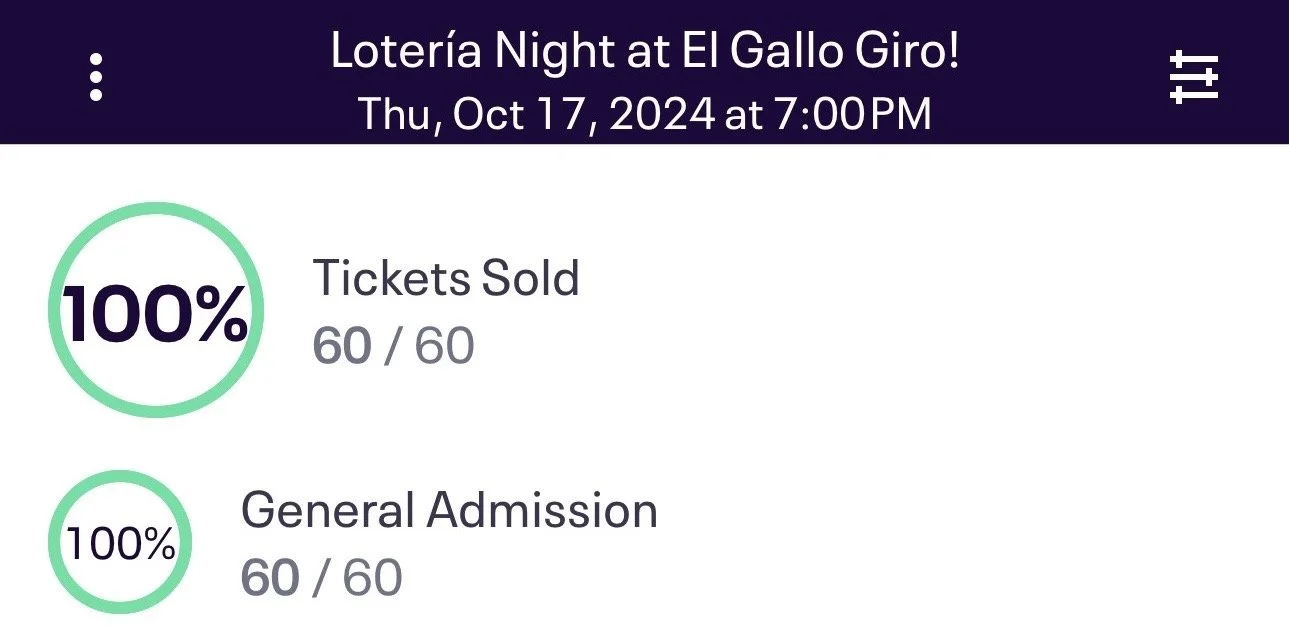 Loteria Night RSVPs