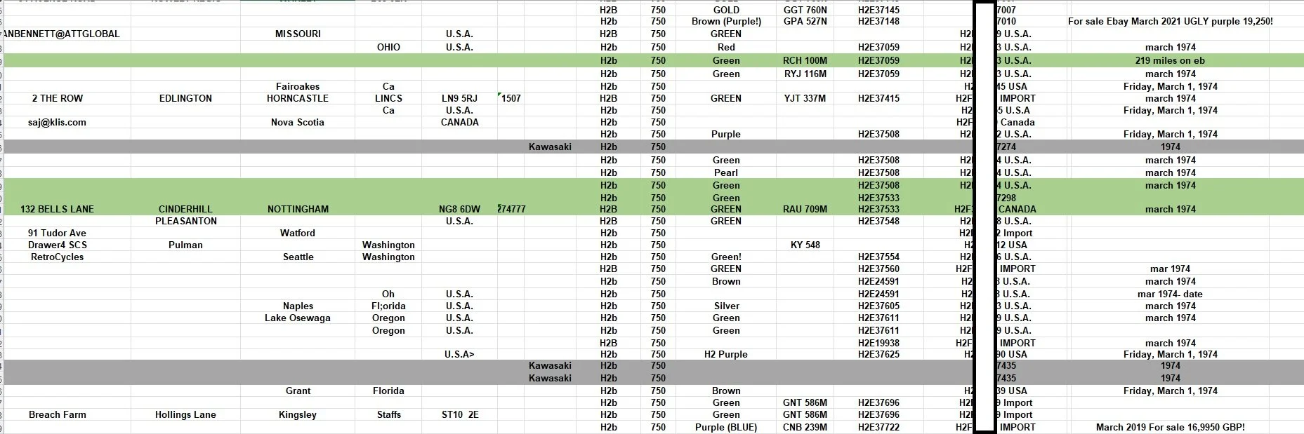 The database.jpg